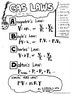 Gas Laws