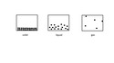 Physical properties: thermal conductivity