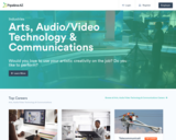 Pipeline AZ - Arts, Audio/Visual Technology & Communications