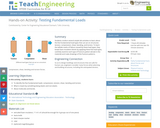 Testing Fundamental Loads