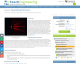 Quantifying Refraction