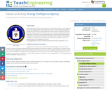 Energy Intelligence Agency