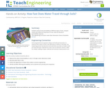 How Fast Does Water Travel through Soils?