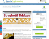 Spaghetti Bridge