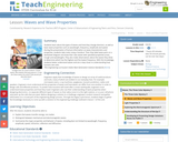 Waves and Wave Properties