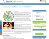 Using Graph Theory to Analyze Drama