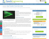 Heat Transfer: From Hot to Not