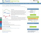 Position, Velocity and Acceleration