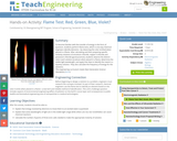 Flame Test: Red, Green, Blue, Violet?