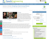 Designing a Spectroscopy Mission