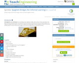 Spaghetti Bridges (for Informal Learning)