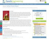 Surface Tension Basics