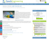 Light Intensity Lab