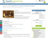 Watt Meters to Measure Energy Consumption