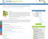 Cell Membrane Experimental Design