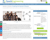 Graphing the Spread of Disease