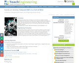 Induced EMF in a coil of wire