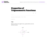F-TF Properties of Trigonometric Functions