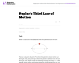 N-RN Kepler's Third Law of Motion