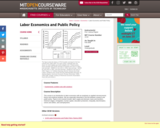 Labor Economics and Public Policy, Fall 2009