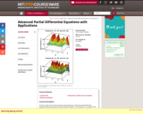 Advanced Partial Differential Equations with Applications, Fall 2009