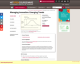 Managing Innovation: Emerging Trends, Spring 2005