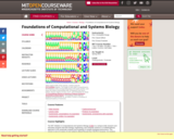 Foundations of Computational and Systems Biology, Spring 2014