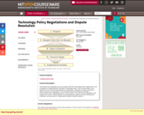 Technology Policy Negotiations and Dispute Resolution, Spring 2005