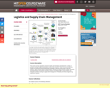 Logistics and Supply Chain Management, Fall 2009