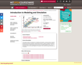 Introduction to Modeling and Simulation, Spring 2012