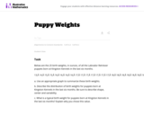 Puppy Weights