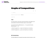 Graphs of Compositions