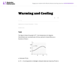 Warming and Cooling