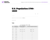 US Population 1790-1860