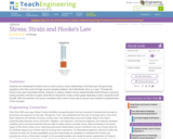 Stress, Strain and Hooke's Law