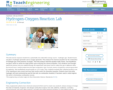 Hydrogen-Oxygen Reaction Lab