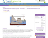 Archimedes' Principle, Pascal's Law and Bernoulli's Principle