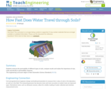 How Fast Does Water Travel through Soils?