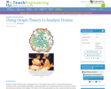 Using Graph Theory to Analyze Drama