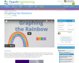 Graphing the Rainbow