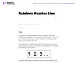 Rainbow Number Line