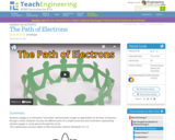 The Path of Electrons