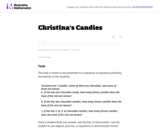 Christina's Candies