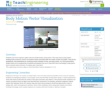 Body Motion Vector Visualization