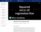 Statistics: Squared Error of Regression Line