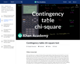 Statistics: Contingency Table Chi-Square Test