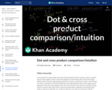 Linear Algebra: Dot and Cross Product Comparison/Intuition