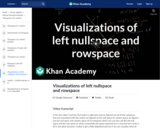 Linear Algebra: Visualizations of Left Nullspace and Rowspace