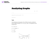 F-IF.C Analyzing Graphs