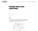 S-ID.6a,7 Olympic Men's 100-meter dash